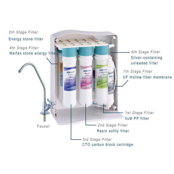 Seven Stages Ultrafiltration Drinking Water System