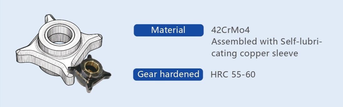 Gemec Transmission-Conveyor Sprocket