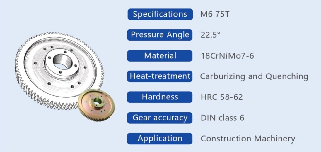 Gemec Transmission-Gears01