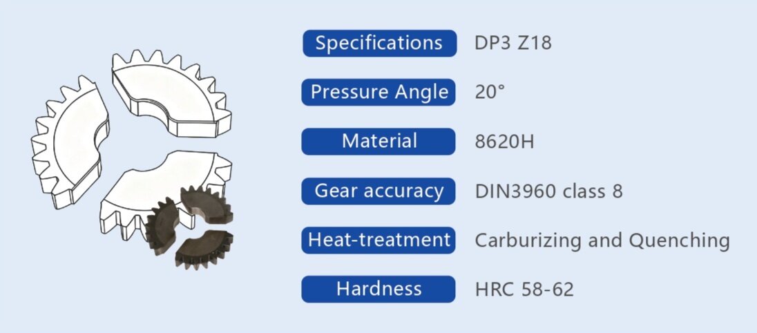 Gemec Transmission-Gears04