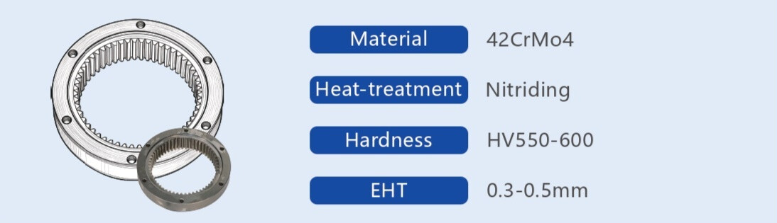 Gemec Transmission-Internal Gear Ring