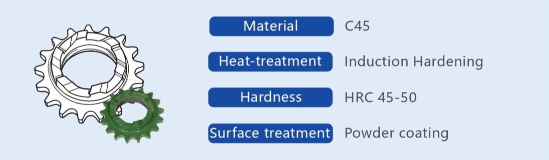 Gemec Transmission-Sprocket01