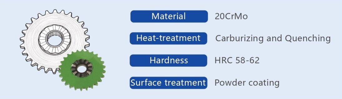 Gemec Transmission-Sprocket03