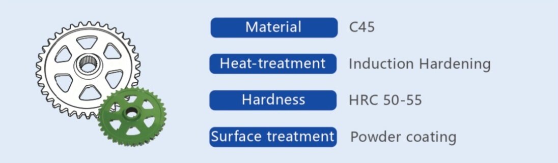 Gemec Transmission-Sprocket04