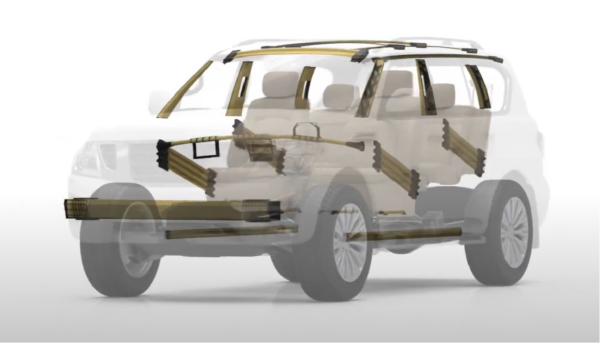 structural component applications