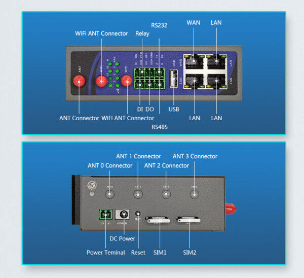 ir4000 series | 4g industrial iot gateway