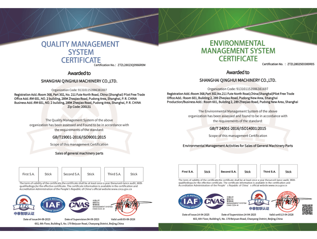 quality management (1)