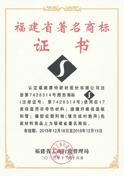 fujian province famous trademark certificate 1693560873