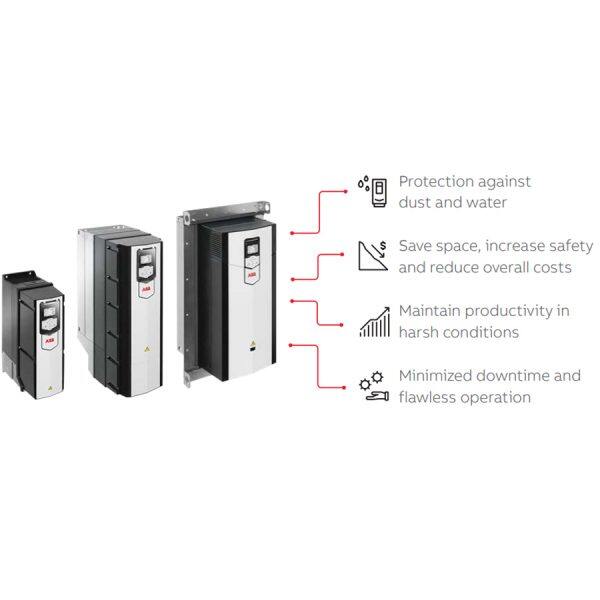 abb ac sürücüler acs880 serisi