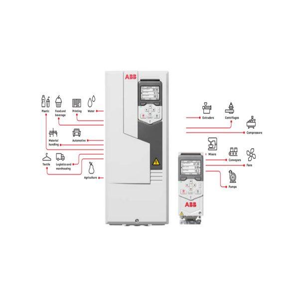 serie abb acs580