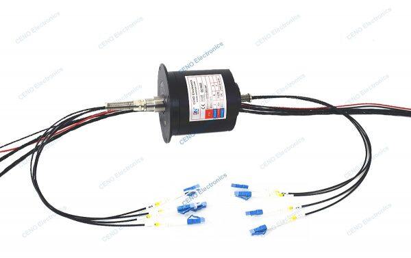 integrated forjs slip ring