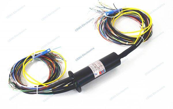 integrate forjs slip ring