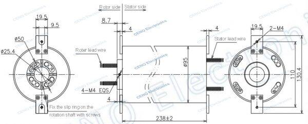 ethernet slip ring