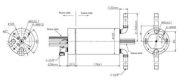 integrate pneumatic rotary unions