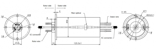 integrate forjs slip rings