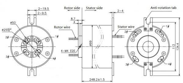 ethernet slip ring