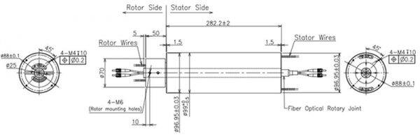 integrate forjs slip ring