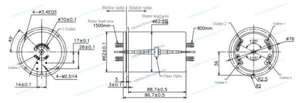 forj integrated slip ring