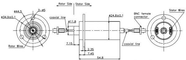 hdmi slip rings