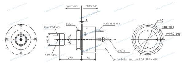 hdmi slip ring