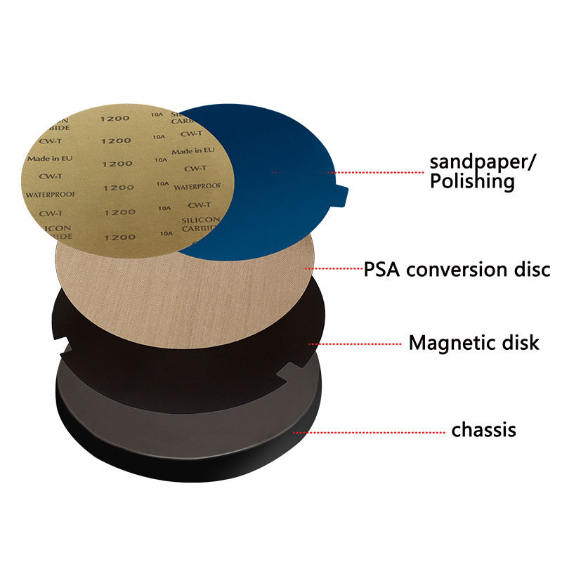 ad pb plate