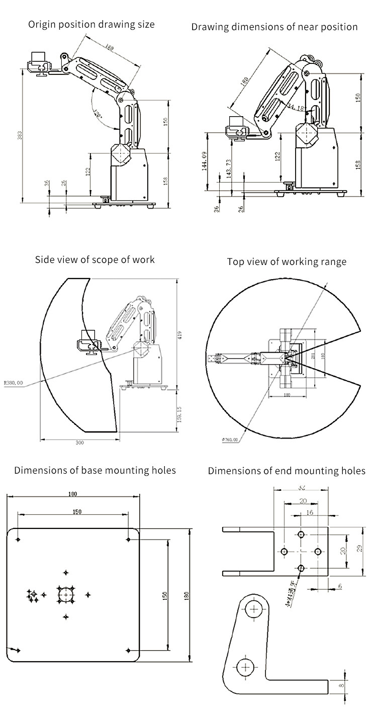 automatischer Entwurf
