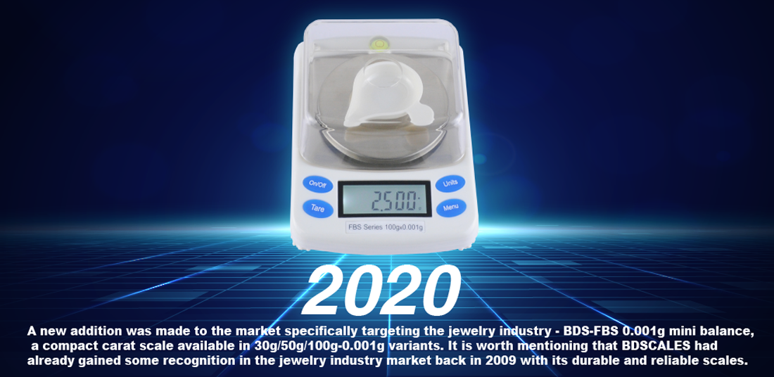 2020