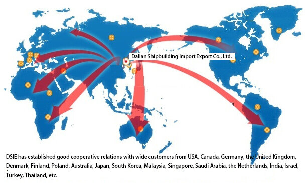 customer dalian shipbuilding import export co., ltd