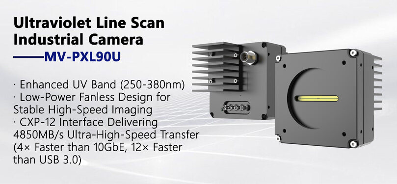 big new products, see them in advance 3