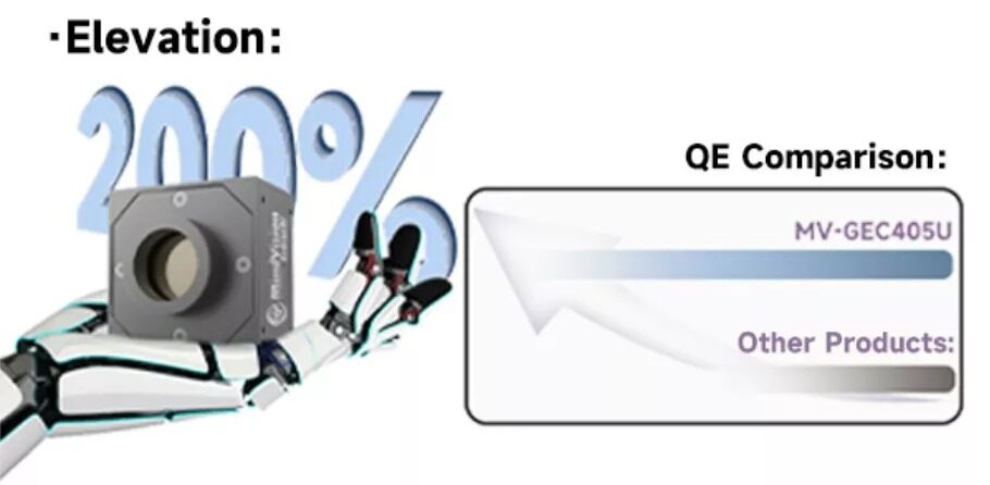 mv gec405u uv camera uv enhancement for more precise detection