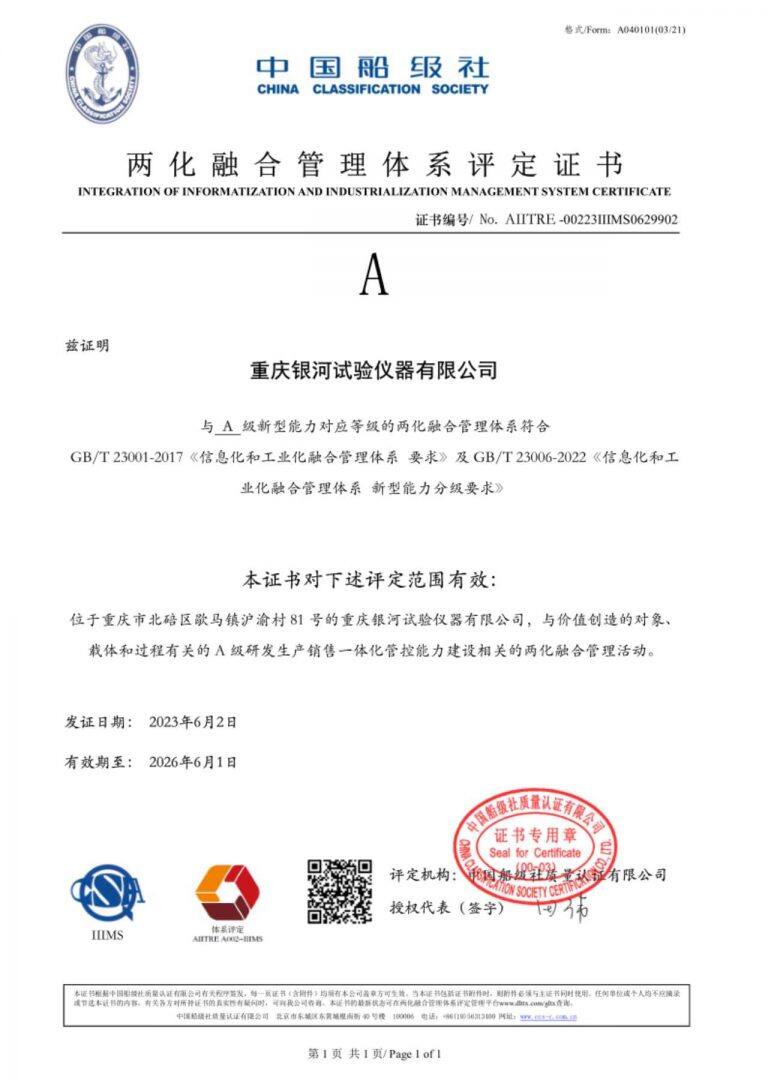 Integration of Informatization and Industrialization Management System