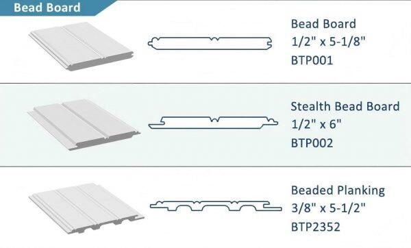 bead board