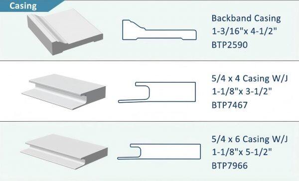 perfis de pvc