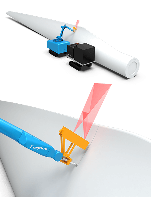 Waterjet Cutting for Wind Turbine Blades Solution