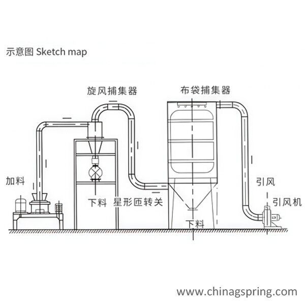 httpsossis.industrystock.cndefault2025e346acb7e86bf7c4cb0ad3f9cee6cb68
