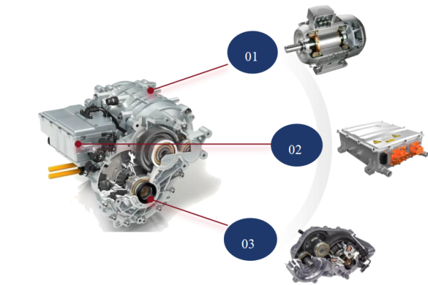 محرك كهربائي ومجموعة التحكم
