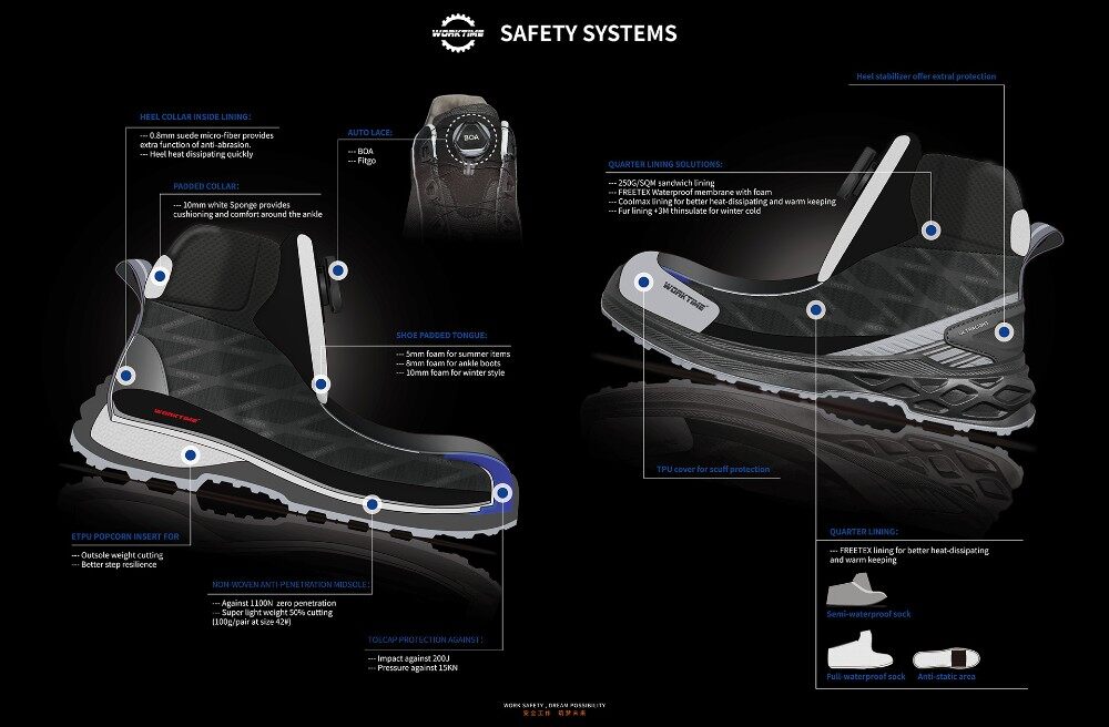 etpu(also called expanded thermoplastic polyurethane) (1)
