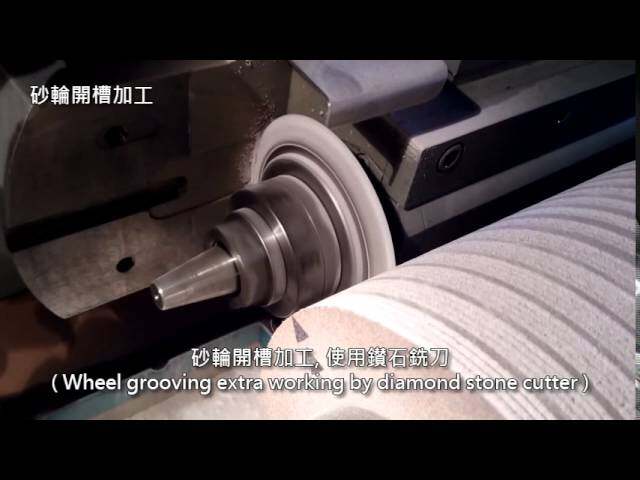 Single-channel Rolling Thread+Leading Angle+KeyseatingProcess